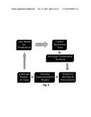  Self-Regulating Device for Modulating Inflammation  diagram and image