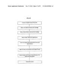 BONE IMPLANTS AND CUTTING APPARATUSES AND METHODS diagram and image