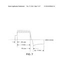 Microperfusive Electrical Stimulation diagram and image