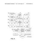 Microperfusive Electrical Stimulation diagram and image