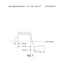 Microperfusive Electrical Stimulation diagram and image