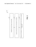 SYSTEMS AND METHODS THAT PROVIDE ELECTRICAL STIMULATION TO A NERVE TO     REDUCE A REFLEX THAT AFFECTS A BODILY FUNCTION diagram and image