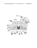 Implantable Medical Device and Tool Sensors diagram and image