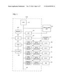 NUMERICAL CONTROLLER FOR CONTROLLING FEED SPEED diagram and image