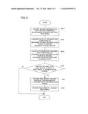 NUMERICAL CONTROLLER FOR CONTROLLING FEED SPEED diagram and image