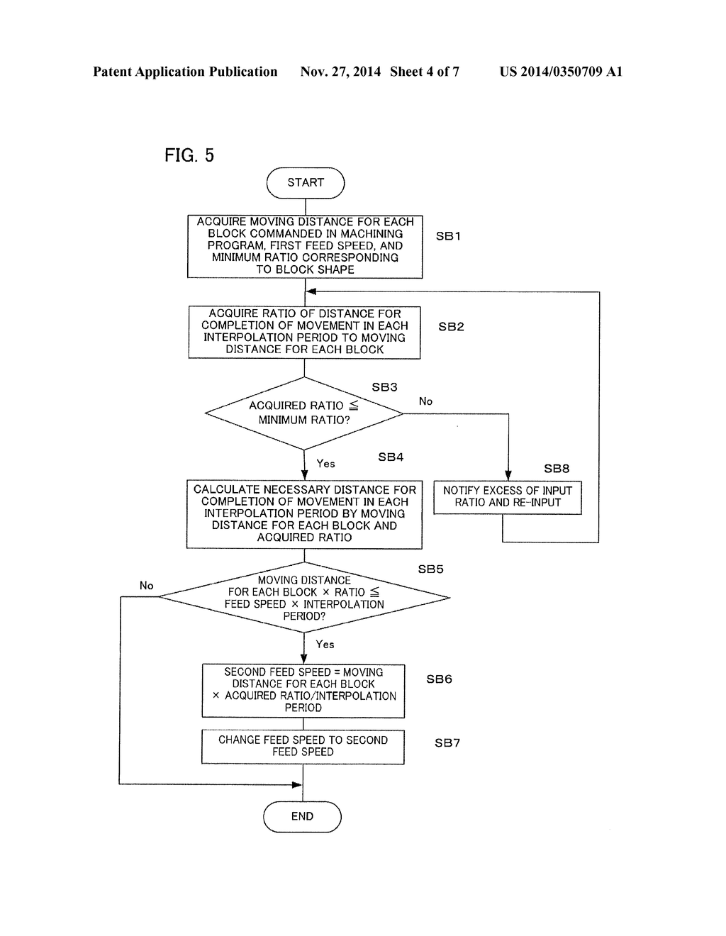 NUMERICAL CONTROLLER FOR CONTROLLING FEED SPEED - diagram, schematic, and image 05