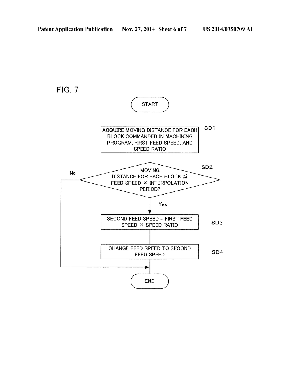 NUMERICAL CONTROLLER FOR CONTROLLING FEED SPEED - diagram, schematic, and image 07