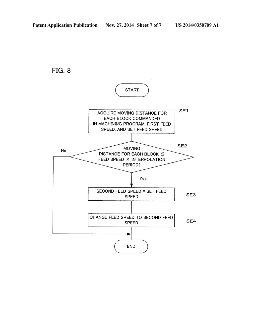 NUMERICAL CONTROLLER FOR CONTROLLING FEED SPEED - diagram, schematic, and image 08