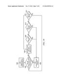 Queuing access to a shared power supply diagram and image