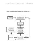 Methods for Improved Equipment and Vehicle Performance and Energy     Efficiency Through Interfaces and Enhanced Extrapolations Using Factors     such as the Value of Potential and Kinetic Energy Changes diagram and image