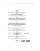 METHOD AND SYSTEM FOR MANAGING THE HAND-OFF BETWEEN CONTROL TERMINALS diagram and image