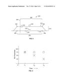 Systems and Methods for Determining Route Location diagram and image