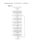 VEHICLE DIAGNOSTIC SYSTEM diagram and image