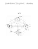 METHOD FOR CONTROLLING STOP MODES OF MOTER-DRIVEN POWER STEERING diagram and image