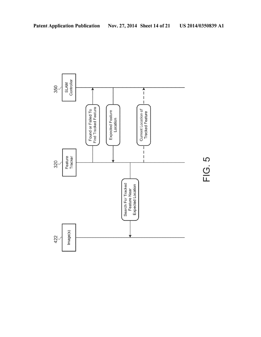 Simultaneous Localization And Mapping For A Mobile Robot - diagram, schematic, and image 15