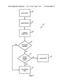 SYSTEM AND METHOD FOR STORING AND RECALLING LOCATION DATA diagram and image