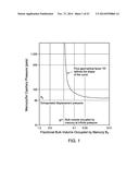 SYSTEMS, METHODS, AND COMPUTER-READABLE MEDIA FOR CONTINUOUS CAPILLARY     PRESSURE ESTIMATION diagram and image