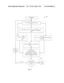 SYSTEMS, METHODS, AND COMPUTER-READABLE MEDIA FOR CONTINUOUS CAPILLARY     PRESSURE ESTIMATION diagram and image