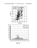 SYSTEMS, METHODS, AND COMPUTER-READABLE MEDIA FOR CONTINUOUS CAPILLARY     PRESSURE ESTIMATION diagram and image