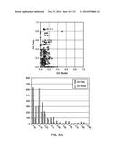 SYSTEMS, METHODS, AND COMPUTER-READABLE MEDIA FOR CONTINUOUS CAPILLARY     PRESSURE ESTIMATION diagram and image