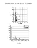 SYSTEMS, METHODS, AND COMPUTER-READABLE MEDIA FOR CONTINUOUS CAPILLARY     PRESSURE ESTIMATION diagram and image