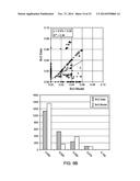 SYSTEMS, METHODS, AND COMPUTER-READABLE MEDIA FOR CONTINUOUS CAPILLARY     PRESSURE ESTIMATION diagram and image