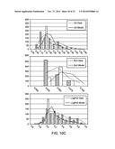 SYSTEMS, METHODS, AND COMPUTER-READABLE MEDIA FOR CONTINUOUS CAPILLARY     PRESSURE ESTIMATION diagram and image