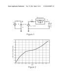 BATTERY PARAMETERS, STATE OF CHARGE (SOC), AND STATE OF HEALTH (SOH)     CO-ESTIMATION diagram and image