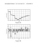 BATTERY PARAMETERS, STATE OF CHARGE (SOC), AND STATE OF HEALTH (SOH)     CO-ESTIMATION diagram and image