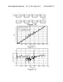 BATTERY PARAMETERS, STATE OF CHARGE (SOC), AND STATE OF HEALTH (SOH)     CO-ESTIMATION diagram and image