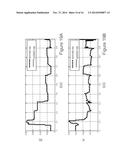 BATTERY PARAMETERS, STATE OF CHARGE (SOC), AND STATE OF HEALTH (SOH)     CO-ESTIMATION diagram and image