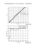 BATTERY PARAMETERS, STATE OF CHARGE (SOC), AND STATE OF HEALTH (SOH)     CO-ESTIMATION diagram and image