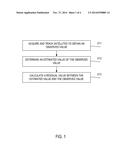 METHOD AND APPARATUS FOR EVALUATING SATELLITE POSITIONING QUALITY diagram and image