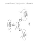 METHOD AND DEVICE FOR SOLID DESIGN OF A SYSTEM diagram and image