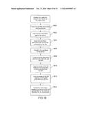 METHOD AND DEVICE FOR SOLID DESIGN OF A SYSTEM diagram and image