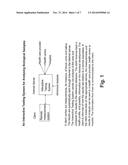 INTERACTIVE TESTING SYSTEM FOR ANALYSING BIOLOGICAL SAMPLES diagram and image