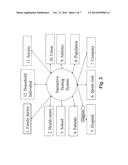 INTERACTIVE TESTING SYSTEM FOR ANALYSING BIOLOGICAL SAMPLES diagram and image