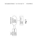 INTERACTIVE TESTING SYSTEM FOR ANALYSING BIOLOGICAL SAMPLES diagram and image