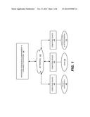 SYSTEMS, METHODS, AND COMPUTER PROGRAMS FOR PROVIDING INTEGRATED CRITICAL     PATH METHOD SCHEDULE MANAGEMENT & DATA ANALYTICS diagram and image