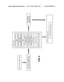 SYSTEMS, METHODS, AND COMPUTER PROGRAMS FOR PROVIDING INTEGRATED CRITICAL     PATH METHOD SCHEDULE MANAGEMENT & DATA ANALYTICS diagram and image