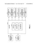 Simulated Print Demand diagram and image