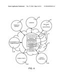 PROPERTY VALUATION INCLUDING ENERGY USAGE diagram and image