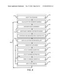 PROPERTY VALUATION INCLUDING ENERGY USAGE diagram and image