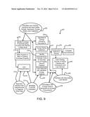 PROPERTY VALUATION INCLUDING ENERGY USAGE diagram and image