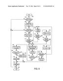 MODEL-BASED PROMOTION AND PRICE COMPUTATION SYSTEM AND METHOD diagram and image