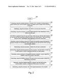 SYSTEM AND METHOD FOR ENABLING POINT OF SALE FUNCTIONALITY IN A WIRELESS     COMMUNICATIONS DEVICE diagram and image