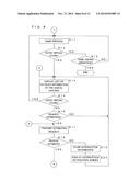 RECORDING MEDIUM, INFORMATION PROCESSING APPARATUS, PRODUCT SELLING SYSTEM     AND PRODUCT SELLING METHOD diagram and image