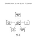 ASSOCIATING OFF-LINE TRANSACTIONS WITH ON-LINE VISITOR WEB SESSIONS diagram and image