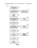 ASSOCIATING OFF-LINE TRANSACTIONS WITH ON-LINE VISITOR WEB SESSIONS diagram and image