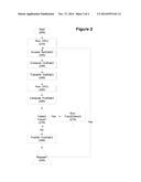 Data Managment Systems And Processing For Financial Risk Analysis diagram and image